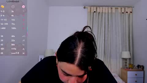 Snapshot of sofiflex chatting on 22, 4, 2026 - . - . online show from 22, 4, 2026