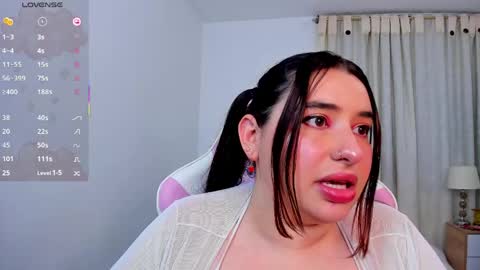 Snapshot of sofiflex chatting on 28, 4, 2026 - . - . online show from 28, 4, 2026