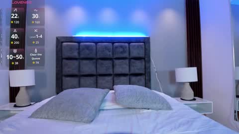 Sofiia  Everyday From 1400 to 2200 Col Time online show from 3, 2, 2026