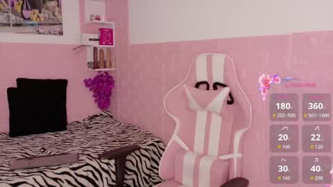 Snapshot of sophi_sweet11 chatting on 6, 5, 2026 SOPHI online show from 6, 5, 2026