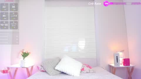 Snapshot of sophia_stonne chatting on 12, 6, 2026 S O P H I A online show from 12, 6, 2026