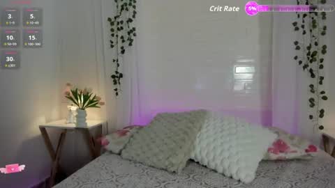 Snapshot of sophia_stonne chatting on 11, 7, 2026 S O P H I A online show from 11, 7, 2026