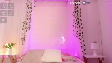 Snapshot of sophia_stonne chatting on 15, 7, 2026 S O P H I A online show from 15, 7, 2026
