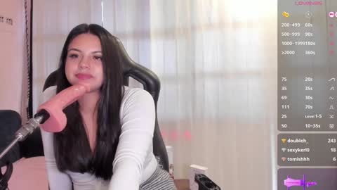 Sofi online show from 31, 1, 2025