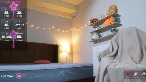 Snapshot of sophialaxx chatting on 24, 1, 2025 Sophia online show from 24, 1, 2025