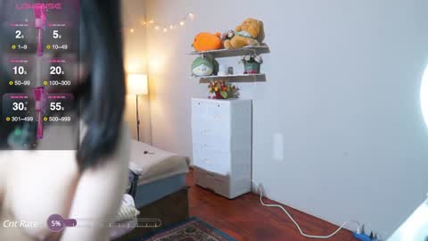 Snapshot of sophialaxx chatting on 2, 2, 2025 Sophia online show from 2, 2, 2025