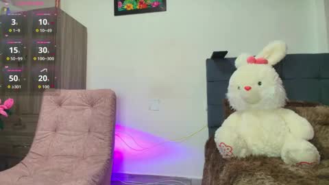 Sophie  online show from 20, 3, 2026