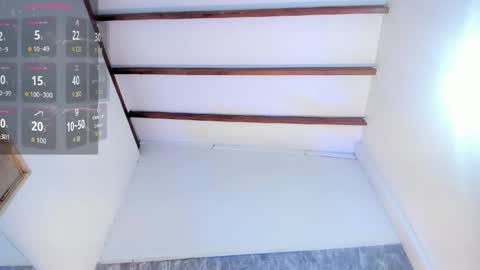 Sophie Sweet online show from 24, 4, 2026