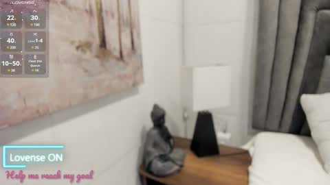 Sophie  online show from 15, 2, 2025