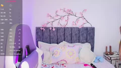 Snapshot of sophiee_velvet chatting on 8, 7, 2026 online show from 8, 7, 2026