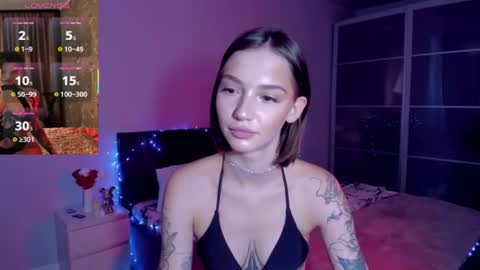Snapshot of sophiewildcat chatting on 1, 7, 2026 sophiewildcat online show from 1, 7, 2026