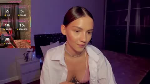 Snapshot of sophiewildcat chatting on 13, 7, 2026 sophiewildcat online show from 13, 7, 2026