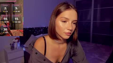 Snapshot of sophiewildcat chatting on 28, 7, 2026 sophiewildcat online show from 28, 7, 2026