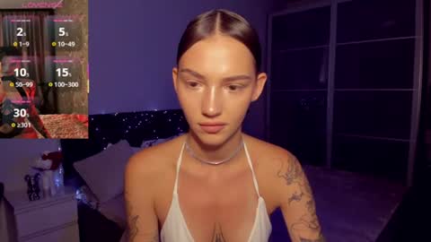 Snapshot of sophiewildcat chatting on 9, 8, 2026 sophiewildcat online show from 9, 8, 2026