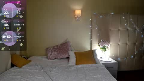 Snapshot of stacy_riiver chatting on 7, 2, 2025 Stacy Mon Tue Wed Thu Fri Sun GMT GMT 3 1000am - 0400pm online show from 7, 2, 2025