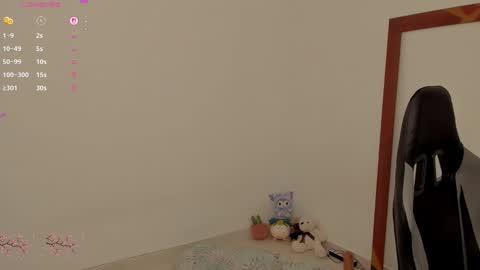 Snapshot of star_shooting chatting on 5, 12, 2025 star_shooting online show from 5, 12, 2025