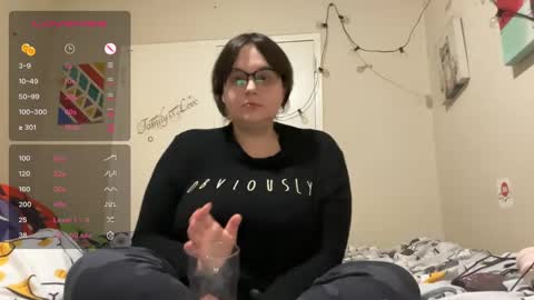 Snapshot of sugarstock chatting on 15, 10, 2025 SugarStock online show from 15, 10, 2025