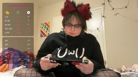 Snapshot of sugarstock chatting on 18, 10, 2025 SugarStock online show from 18, 10, 2025