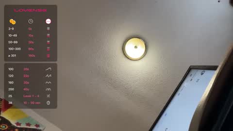 Snapshot of sugarstock chatting on 2, 12, 2025 SugarStock online show from 2, 12, 2025