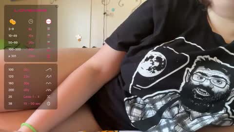 Snapshot of sugarstock chatting on 4, 12, 2025 SugarStock online show from 4, 12, 2025