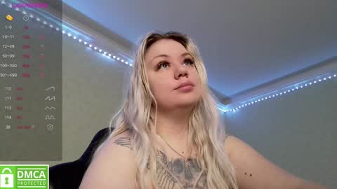 Snapshot of sunny_mood chatting on 20, 1, 2025 sunny mood online show from 20, 1, 2025