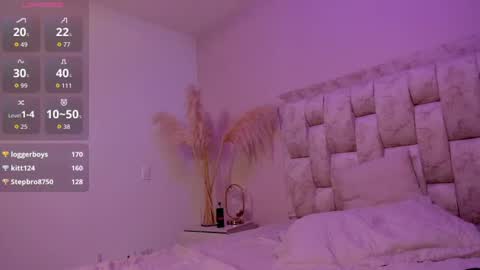 Snapshot of sunnyalicee chatting on 14, 7, 2026 Ali online show from 14, 7, 2026