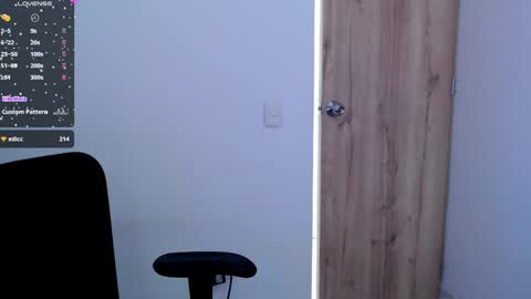 Snapshot of sunnyhottt chatting on 15, 1, 2025 Maria online show from 15, 1, 2025