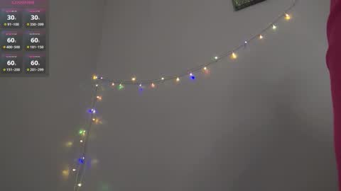 Snapshot of sunnypeachx chatting on 16, 2, 2026 Sunny online show from 16, 2, 2026