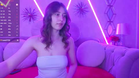 Snapshot of sunnyrosie chatting on 21, 2, 2026 Rosie online show from 21, 2, 2026