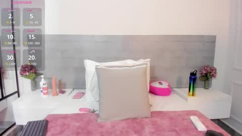 Snapshot of sunnywhitee chatting on 16, 9, 2025 sunnywhitee online show from 16, 9, 2025