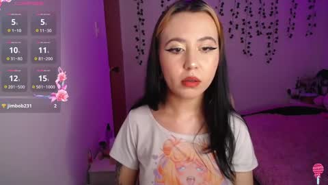 Snapshot of sunset_pienk chatting on 20, 12, 2024 Sunset online show from 20, 12, 2024