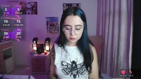 Snapshot of sunset_pienk chatting on 8, 5, 2026 Sunset online show from 8, 5, 2026