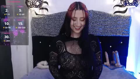 Snapshot of sweet_aby19 chatting on 13, 2, 2025 ABY online show from 13, 2, 2025