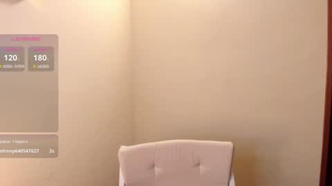 Snapshot of sweet_angel_a chatting on 16, 7, 2026 Ann - your sweet girl online show from 16, 7, 2026