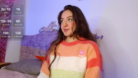 Sthefany Lauren Independent Model  online show from 15, 1, 2025