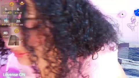 April sweet online show from 24, 4, 2026