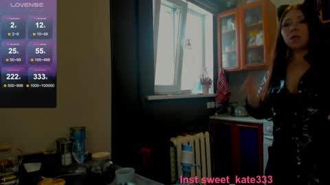 Kate online show from 2, 1, 2025
