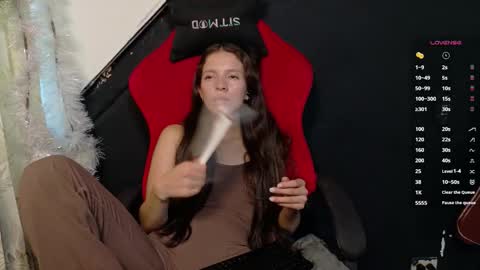 sweetdam12 online show from 4, 2, 2026