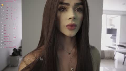 Snapshot of sweetest_bella chatting on 26, 6, 2026 Bella online show from 26, 6, 2026