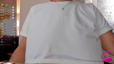 Snapshot of sweetfabianaxl chatting on 25, 1, 2025 Fabiana online show from 25, 1, 2025