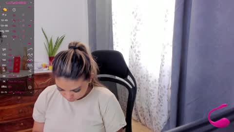 Snapshot of sweetfabianaxl chatting on 31, 1, 2025 Fabiana online show from 31, 1, 2025