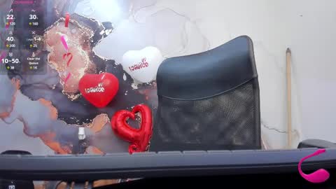 Snapshot of sweetfabianaxl chatting on 15, 2, 2025 Fabiana online show from 15, 2, 2025