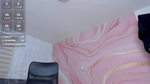 Snapshot of sweetfabianaxl chatting on 5, 3, 2025 Fabiana online show from 5, 3, 2025