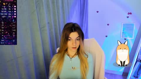 Snapshot of sweetfoyou chatting on 2, 12, 2024 sweetfoyou online show from 2, 12, 2024