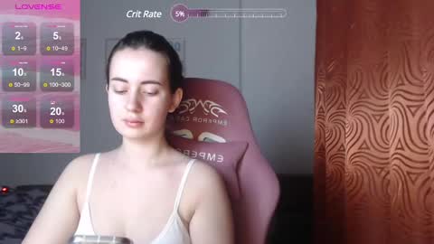 Snapshot of sweetiekendl chatting on 3, 3, 2025 Kendl online show from 3, 3, 2025