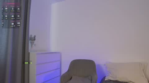 Snapshot of sweetkira1 chatting on 6, 2, 2025 SweetKira1 online show from 6, 2, 2025