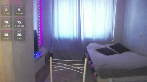 Snapshot of sweettchloe chatting on 25, 2, 2025 SweetTChloe online show from 25, 2, 2025