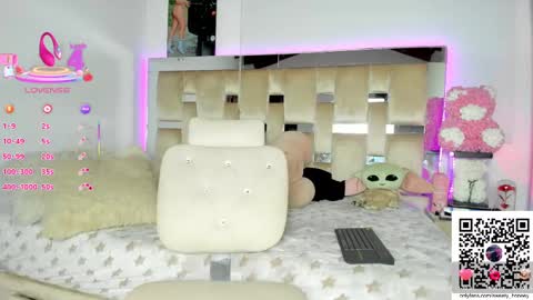 Snapshot of sweety_honeey chatting on 7, 3, 2025 independent model online show from 7, 3, 2025