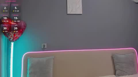 Snapshot of swweetangel chatting on 24, 2, 2026 Ana online show from 24, 2, 2026