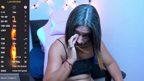 Snapshot of tammylynn45 chatting on 2, 1, 2025 Tammy Lynn online show from 2, 1, 2025